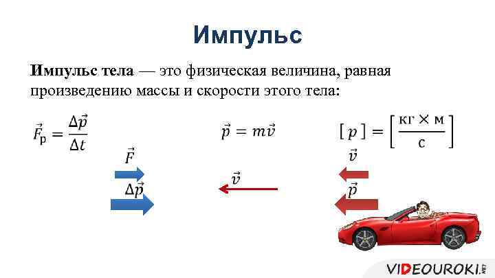 Импульс тела — это физическая величина, равная произведению массы и скорости этого тела: 