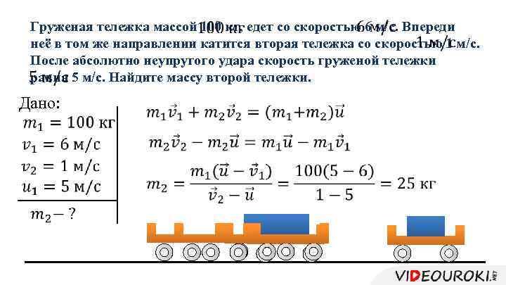  Груженая тележка массой 100 кг, едет со скоростью 6 м/с. Впереди неё в
