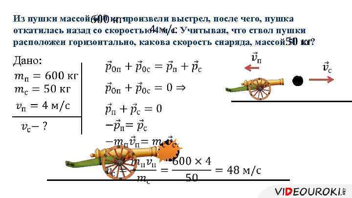 Скорость тела массой 2 кг изменяется со временем так как представлено на графике рисунка 59