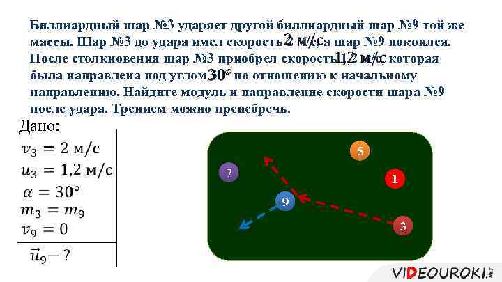 Биллиардный шар № 3 ударяет другой биллиардный шар № 9 той же массы. Шар
