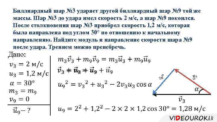 Биллиардный шар № 3 ударяет другой биллиардный шар № 9 той же массы. Шар