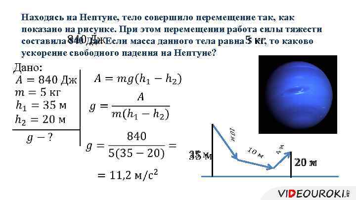 Находясь на Нептуне, тело совершило перемещение так, как показано на рисунке. При этом перемещении