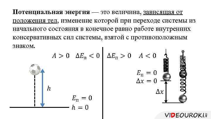 Потенциальная энергия — это величина, зависящая от положения тел, изменение которой при переходе системы