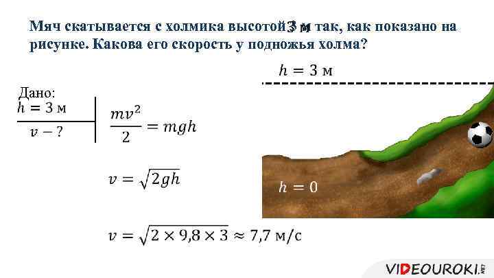 Мяч скатывается с холмика высотой 3 м так, как показано на рисунке. Какова его