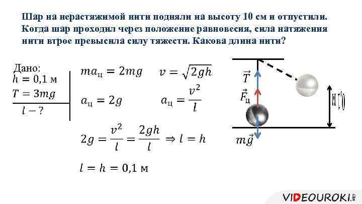 Шар на нерастяжимой нити подняли на высоту 10 см и отпустили. Когда шар проходил