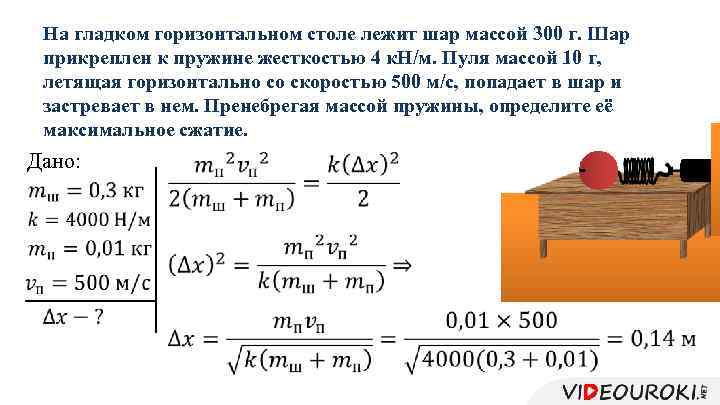 На гладком горизонтальном столе лежит шар массой 300 г. Шар прикреплен к пружине жесткостью
