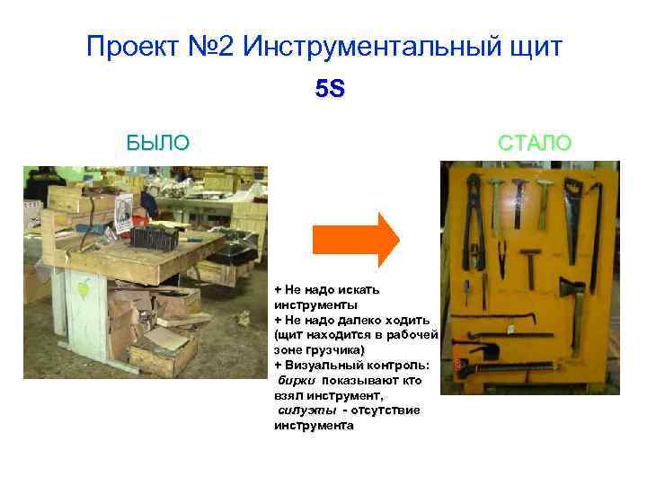 Проект № 2 Инструментальный щит 5 S СТАЛО БЫЛО + Не надо искать инструменты