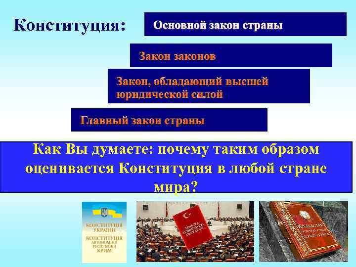 План конституция рф как основной закон государства