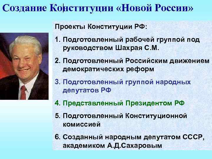 История появления конституции рф проект 7 класс