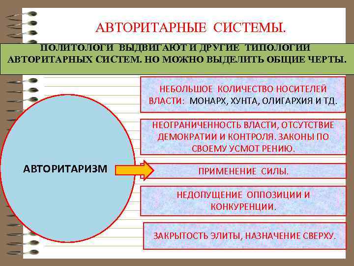 АВТОРИТАРНЫЕ СИСТЕМЫ. ПОЛИТОЛОГИ ВЫДВИГАЮТ И ДРУГИЕ ТИПОЛОГИИ АВТОРИТАРНЫХ СИСТЕМ. НО МОЖНО ВЫДЕЛИТЬ ОБЩИЕ ЧЕРТЫ.