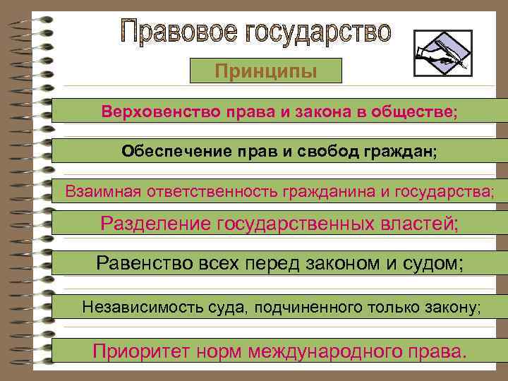 Власть в правовом государстве