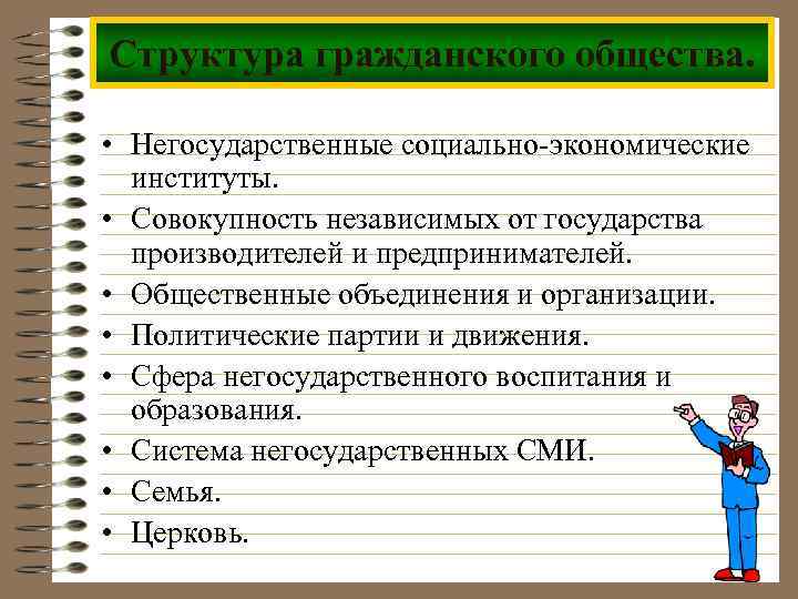 Структура гражданского общества. • Негосударственные социально-экономические институты. • Совокупность независимых от государства производителей и