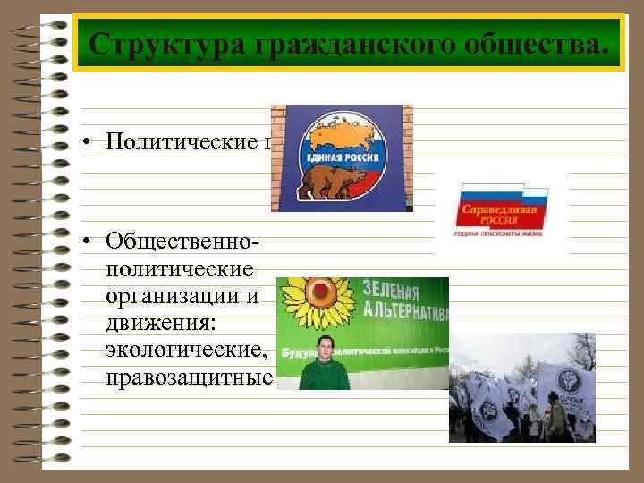 Структура гражданского общества. • Политические партии • Общественнополитические организации и движения: экологические, правозащитные 