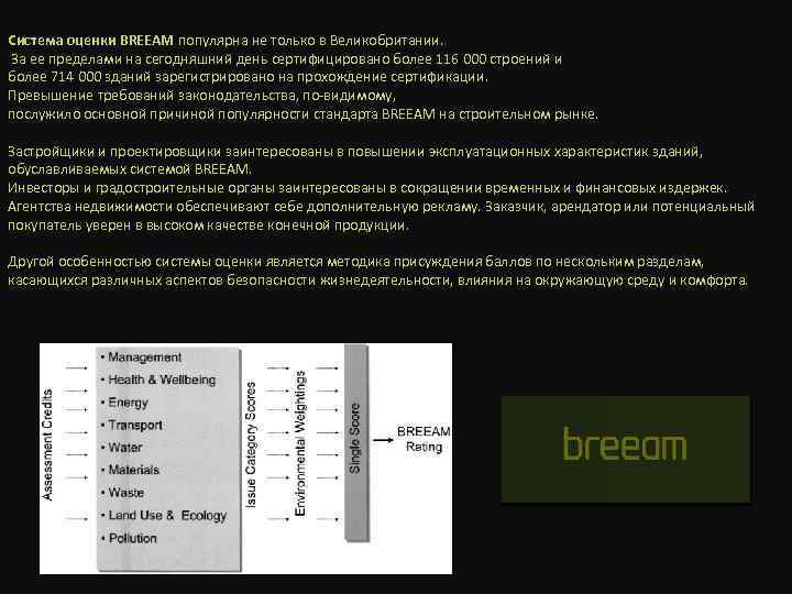 Система оценки BREEAM популярна не только в Великобритании. За ее пределами на сегодняшний день