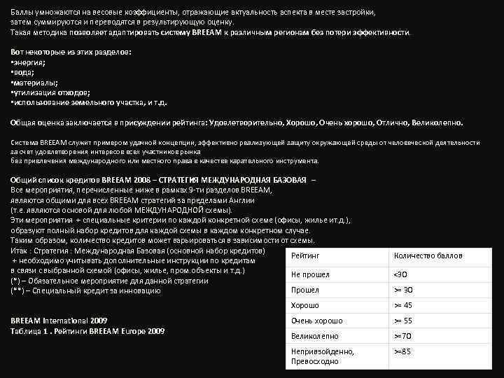 Баллы умножаются на весовые коэффициенты, отражающие актуальность аспекта в месте застройки, затем суммируются и