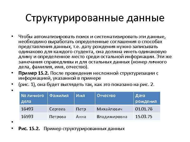 Структурированные данные • Чтобы автоматизировать поиск и систематизировать эти данные, необходимо выработать определенные соглашения