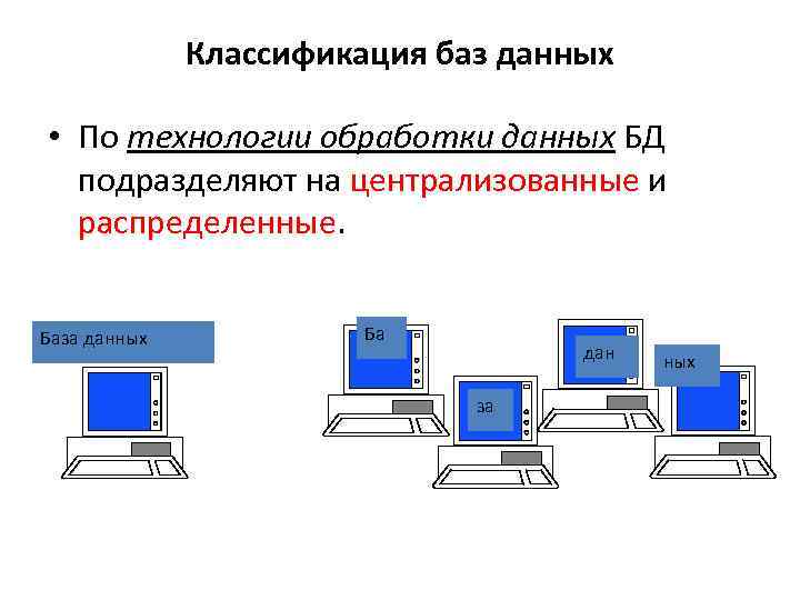 Классификация баз данных • По технологии обработки данных БД подразделяют на централизованные и распределенные.