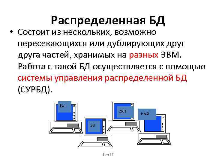 Распределенная БД • Состоит из нескольких, возможно пересекающихся или дублирующих друга частей, хранимых на