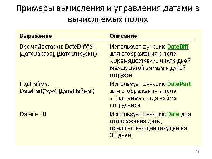Примеры вычисления и управления датами в вычисляемых полях 91 