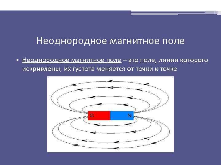 В поле магнитные линии которого показаны на рисунке помещены небольшие магнитные стрелки способны