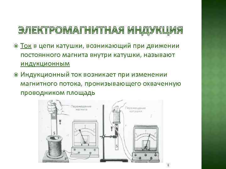 В индукционном генераторе тока происходит