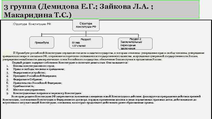 3 группа (Демидова Е. Г. ; Зайкова Л. А. ; Макаридина Т. С. )