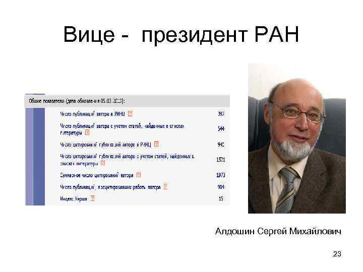 Вице - президент РАН Алдошин Сергей Михайлович 23 