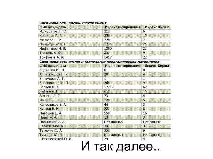 И так далее. . 