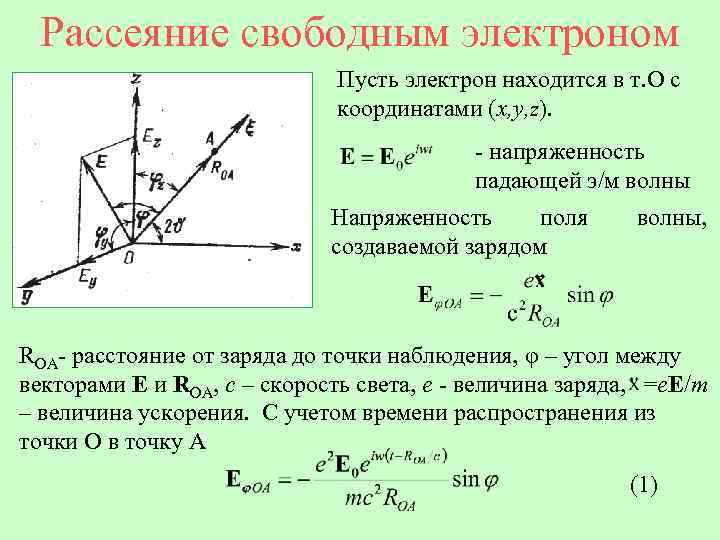 Рассеяние свободным электроном Пусть электрон находится в т. О с координатами (x, y, z).