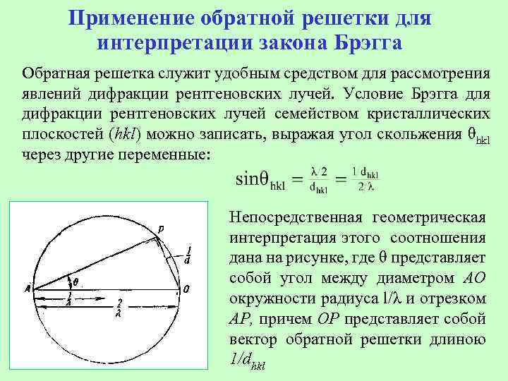 Применение обратной решетки для интерпретации закона Брэгга Обратная решетка служит удобным средством для рассмотрения
