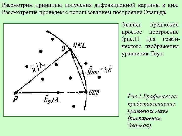 Рассмотрим принципы получения дифракционной картины в них. Рассмотрение проведем с использованием построения Эвальда. Эвальд