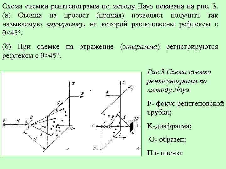 Схема съемки рентгенограмм по методу Лауэ показана на рис. 3. (а) Съемка на просвет