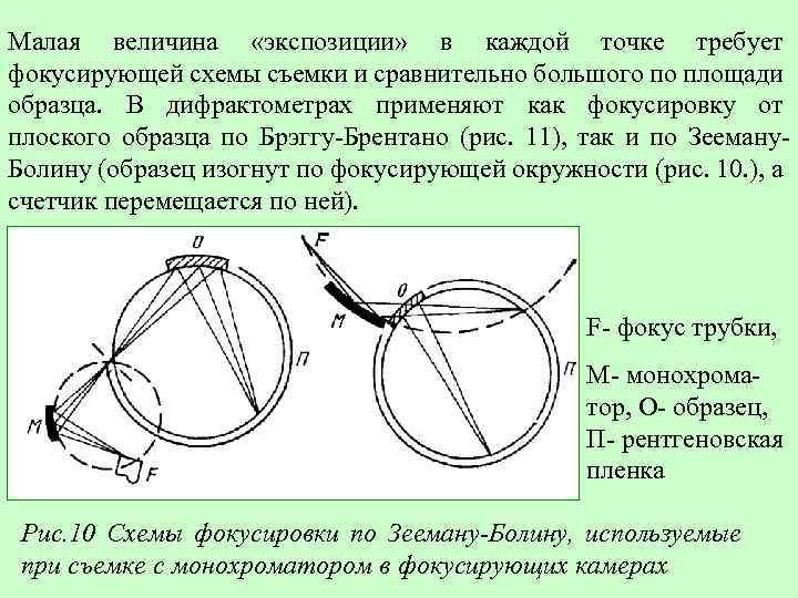 Малая величина. Геометрия Брэгга-Брентано. Дифрактометр Зеемана Болина. Фокусировка по Зееману Болину. Геометрия Зеемана Болина.