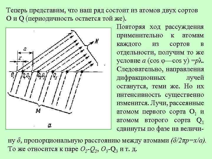 Повтори ходы