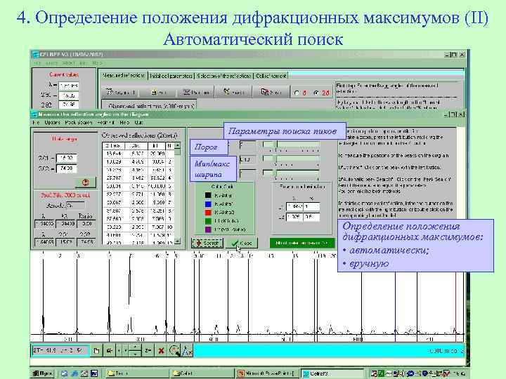 4. Определение положения дифракционных максимумов (II) Автоматический поиск Параметры поиска пиков Порог Мин/макс ширина