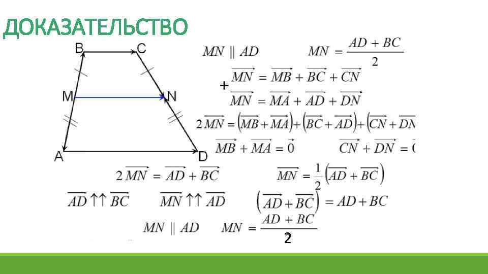 ДОКАЗАТЕЛЬСТВО 2 