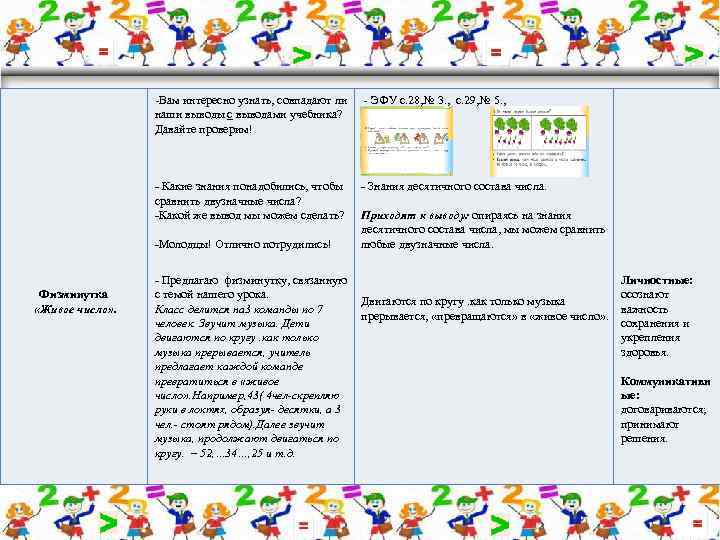 -Вам интересно узнать, совпадают ли - ЭФУ с. 28, № 3. , с. 29,