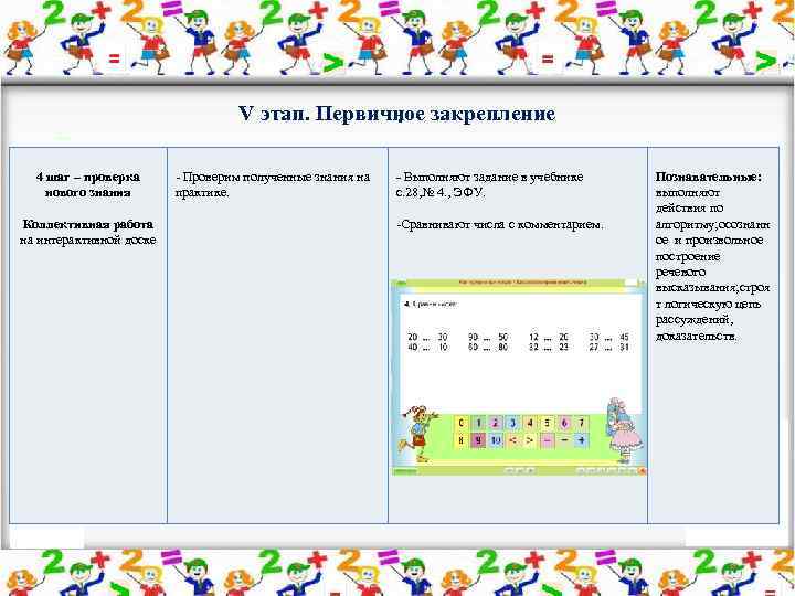 V этап. Первичное закрепление . 4 шаг – проверка нового знания Коллективная работа на
