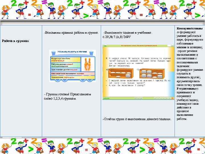 -Вспомним правила работы в группе. . -Выполняют задание в учебнике с. 29, № 7.