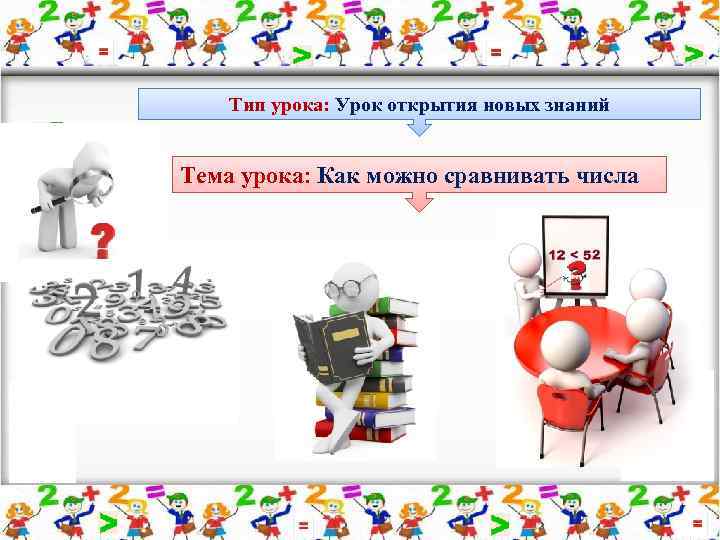 Тип урока: Урок открытия новых знаний Тема урока: Как можно сравнивать числа - (