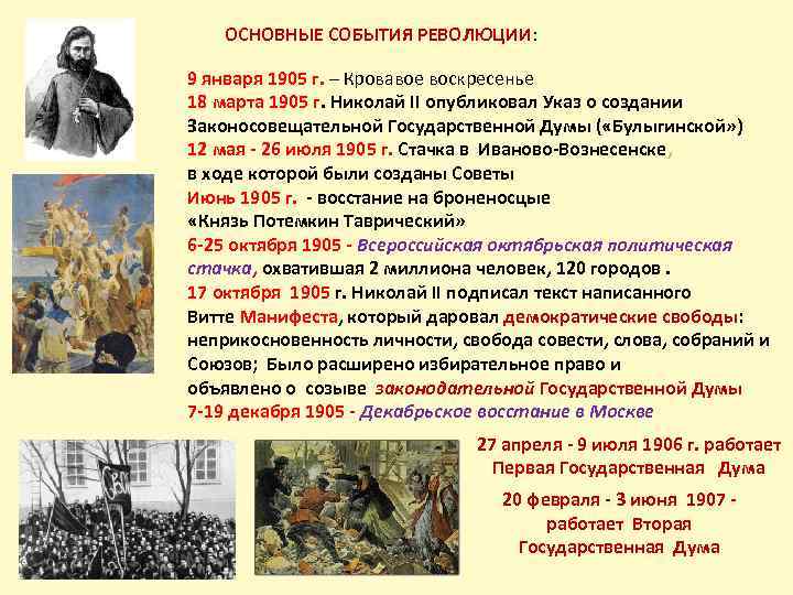 ОСНОВНЫЕ СОБЫТИЯ РЕВОЛЮЦИИ: РЕВОЛЮЦИИ 9 января 1905 г. – Кровавое воскресенье 18 марта 1905