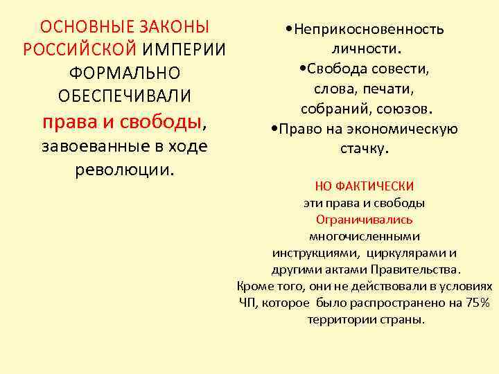 ОСНОВНЫЕ ЗАКОНЫ РОССИЙСКОЙ ИМПЕРИИ ФОРМАЛЬНО ОБЕСПЕЧИВАЛИ права и свободы, завоеванные в ходе революции. •