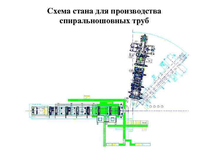 Схема стана 150 северсталь