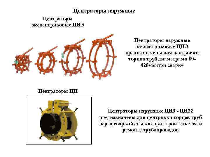 Центраторы наружные Центраторы эксцентриковые ЦНЭ Центраторы наружные эксцентриковые ЦНЭ предназначены для центровки торцов труб