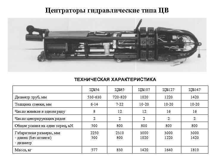 Центраторы гидравлические типа ЦВ ТЕХНИЧЕСКАЯ ХАРАКТЕРИСТИКА ЦВ 54 ЦВ 85 ЦВ 107 ЦВ 127
