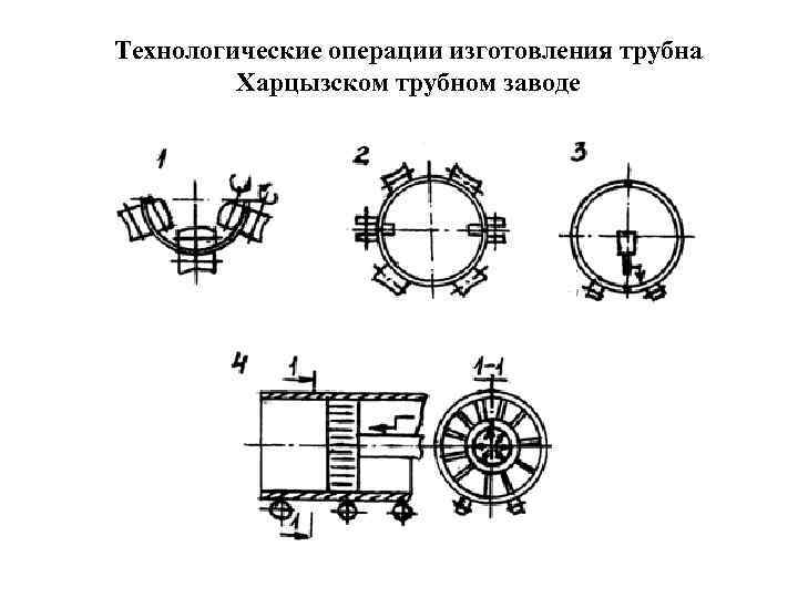 Сварная труба чертеж