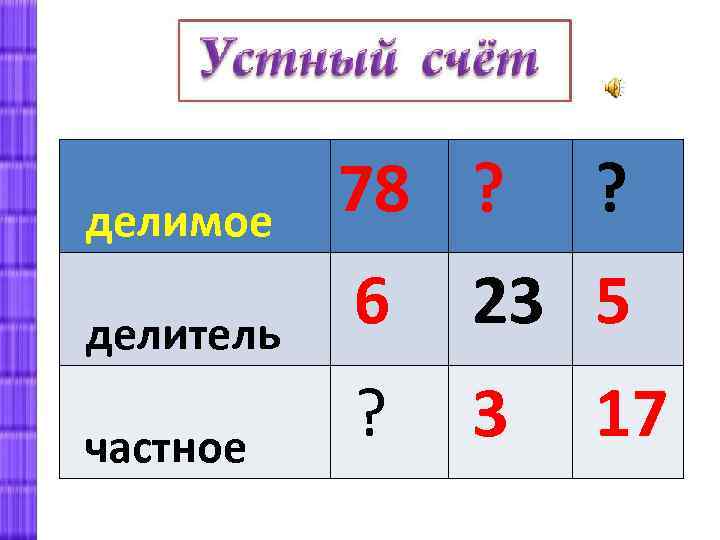 делимое 78 ? ? делитель 6 23 5 частное ? 3 17 