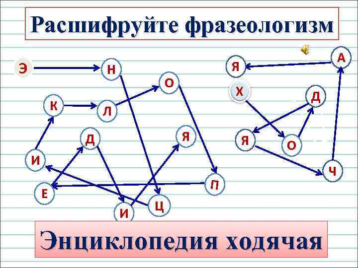Расшифруйте фразеологизм Э Н К А Я О Х Д Л Я Д Я