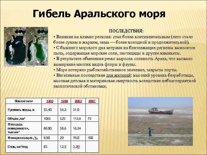 Гибель Аральского моря ПОСЛЕДСТВИЯ: • Влияние на климат региона: стал более континентальным (лето стало