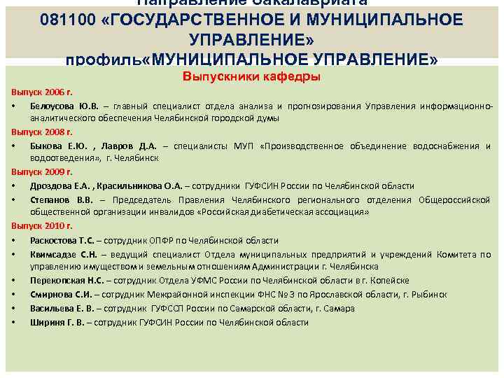 Направление бакалавриата 081100 «ГОСУДАРСТВЕННОЕ И МУНИЦИПАЛЬНОЕ УПРАВЛЕНИЕ» профиль «МУНИЦИПАЛЬНОЕ УПРАВЛЕНИЕ» Выпускники кафедры Выпуск 2006